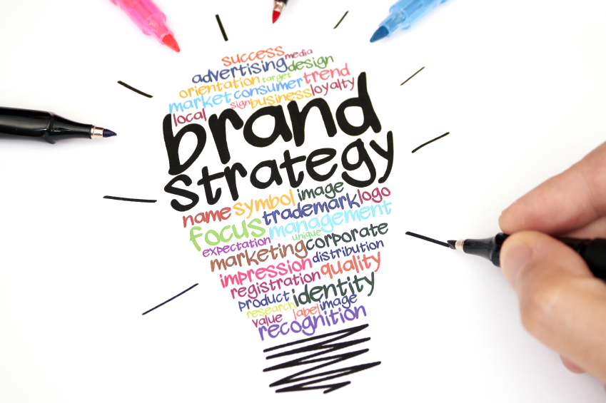 Brand Strategy | Little Finch Designs